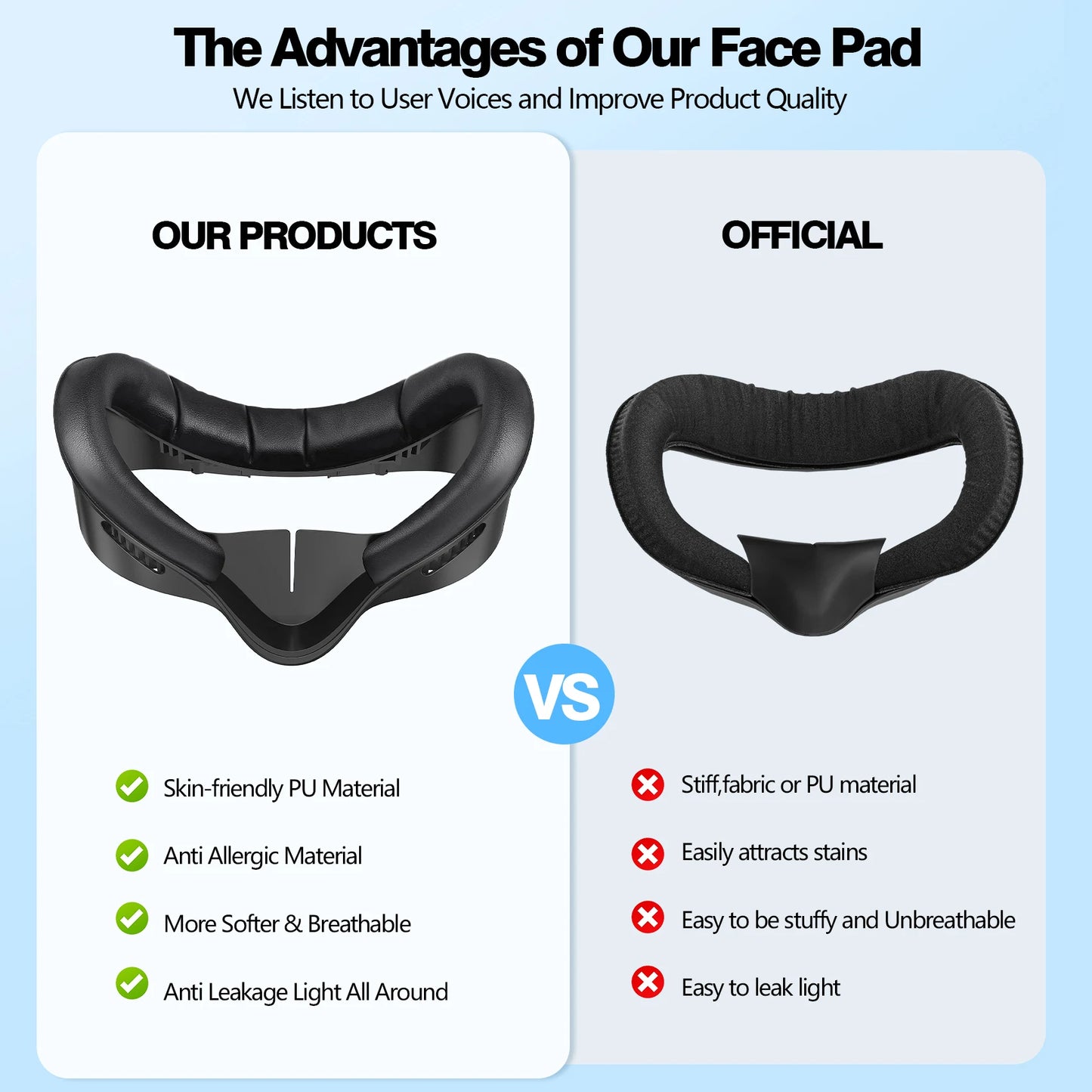 HUNDAI Facial Interface & Face Cover Pad for Oculus Quest 2/3S, Sweat-Proof PU Foam Cushion - VR Accessories for Meta Quest 2/3S