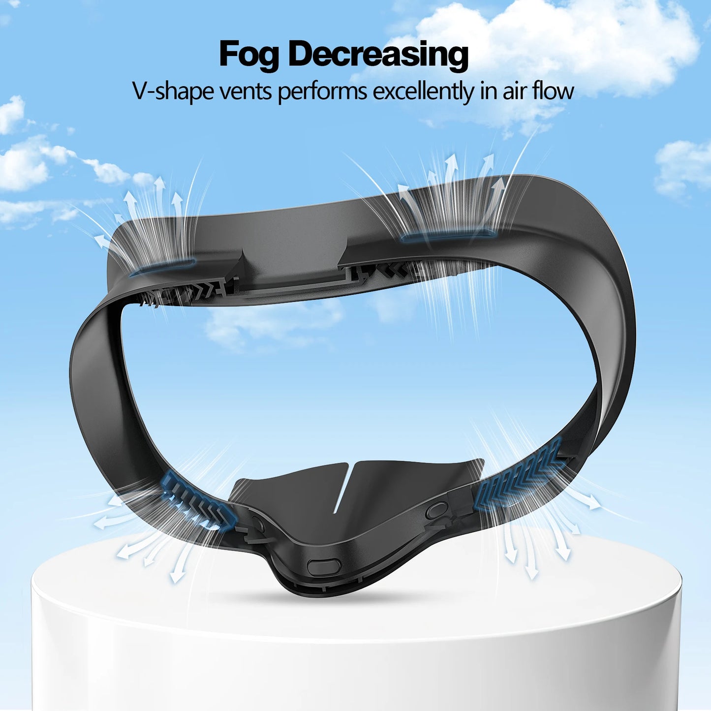 HUNDAI Facial Interface & Face Cover Pad for Oculus Quest 2/3S, Sweat-Proof PU Foam Cushion - VR Accessories for Meta Quest 2/3S