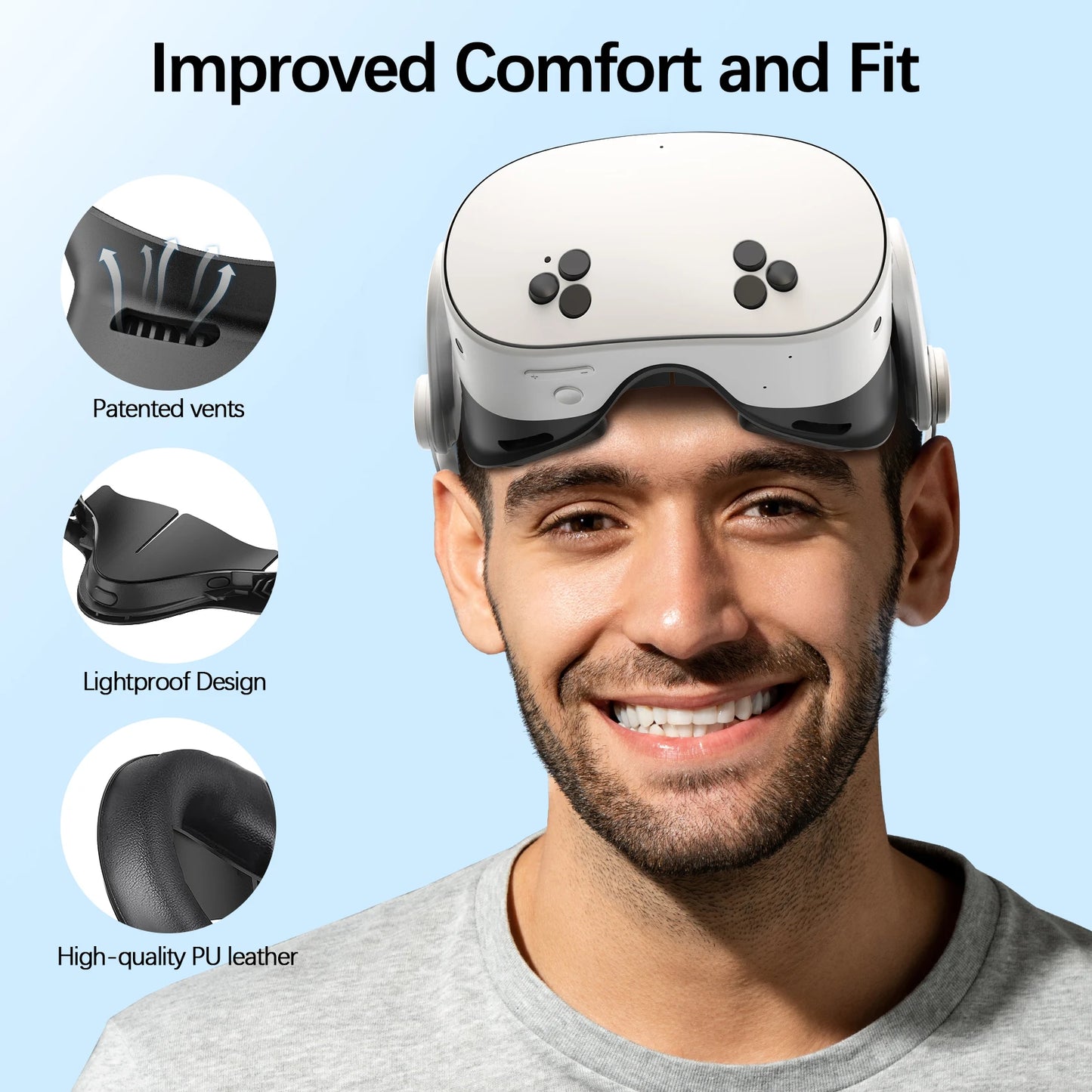 HUNDAI Facial Interface & Face Cover Pad for Oculus Quest 2/3S, Sweat-Proof PU Foam Cushion - VR Accessories for Meta Quest 2/3S