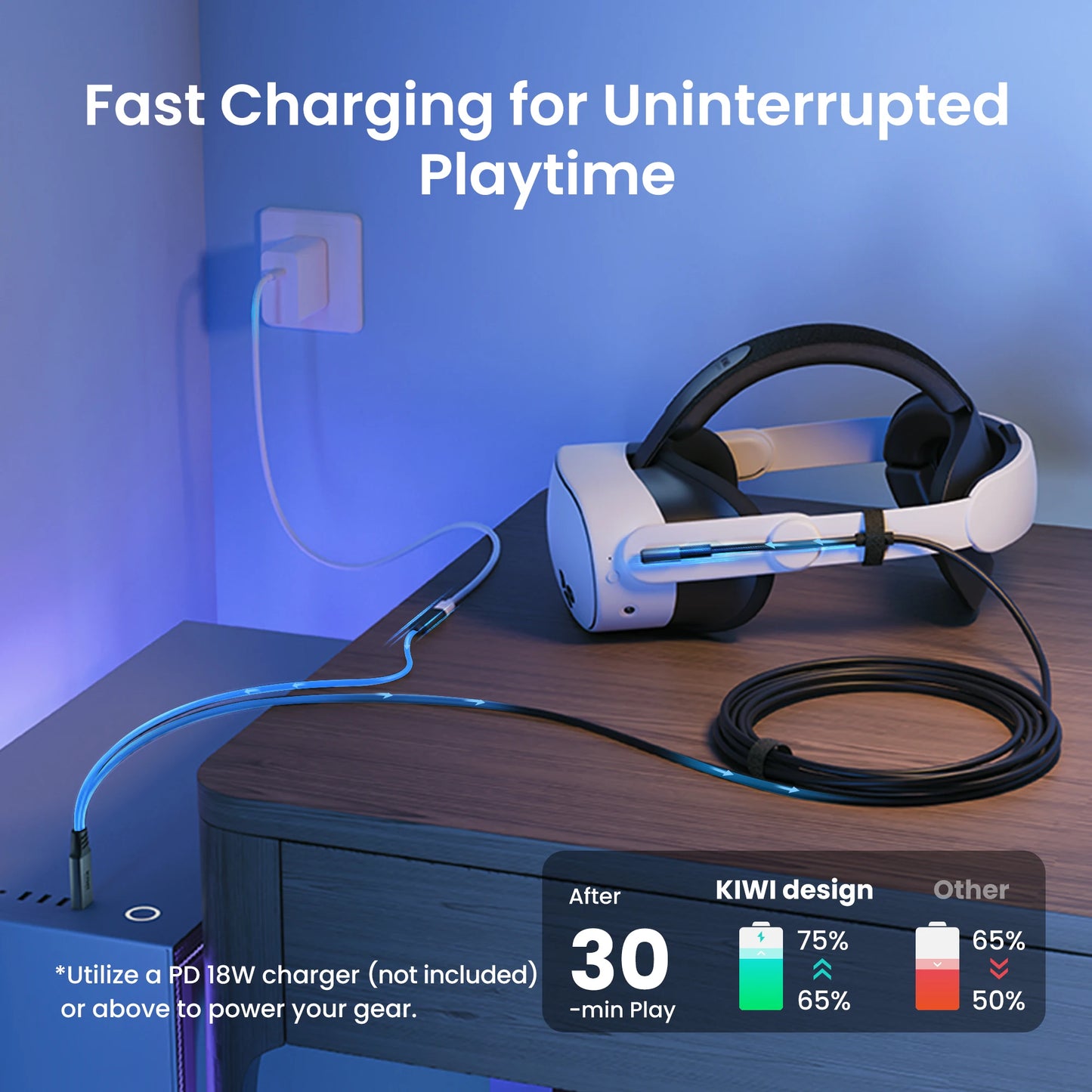 KIWI design Link Cable with Charging 16FT Compatible with Meta Quest 3s/3/2/ Pro/Pico 4 Accessories and PC/SteamVR, USB 3.0 to U